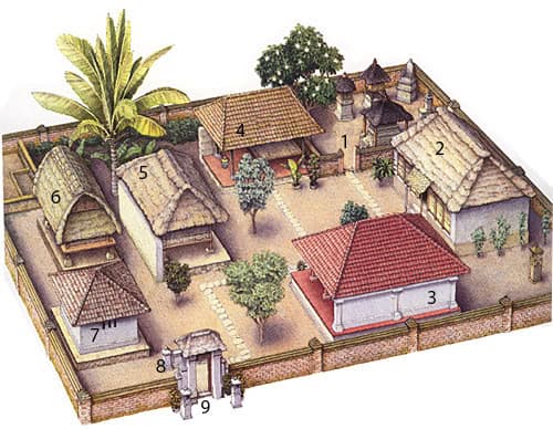 Guide to Bali’s Village Layouts and Traditional Architecture